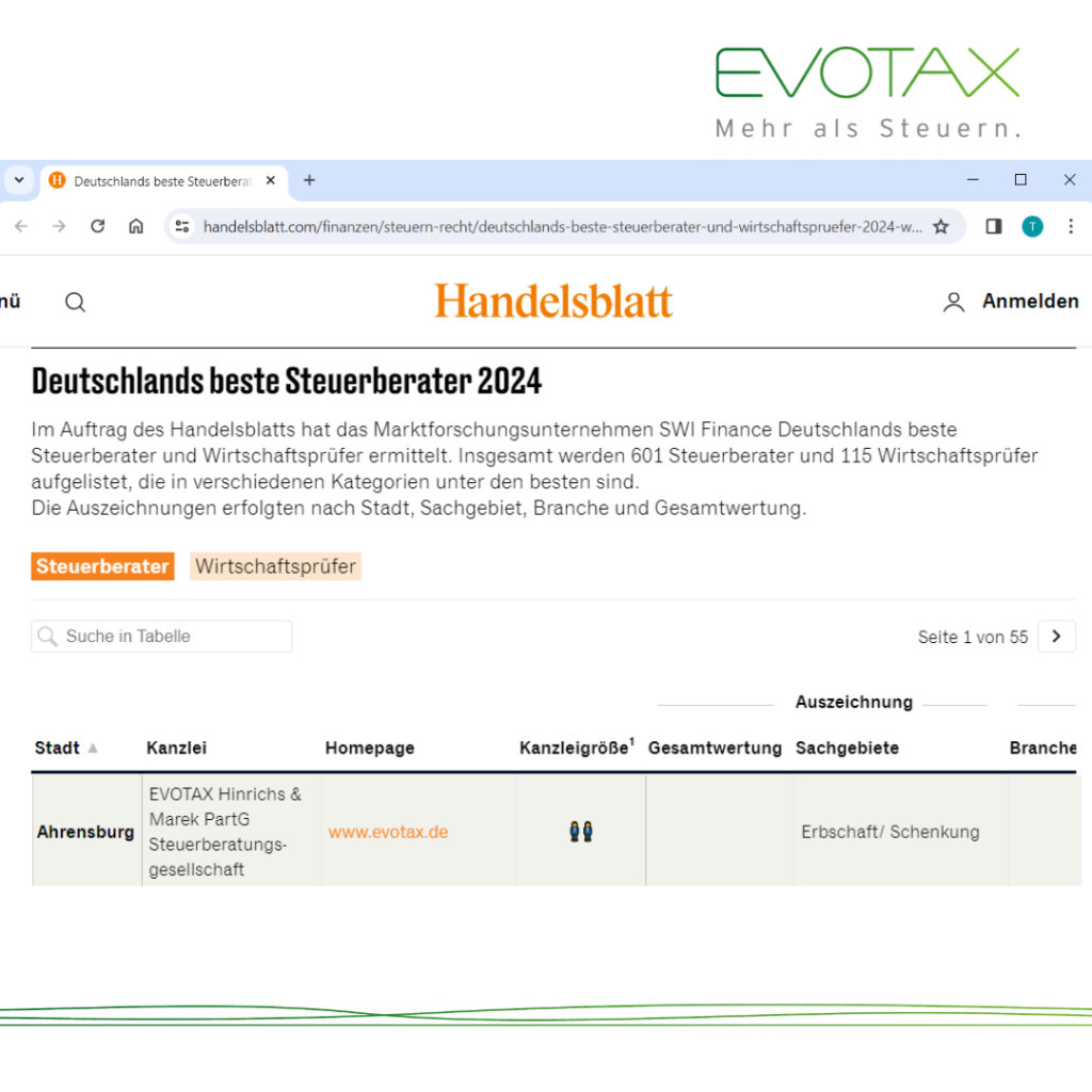 Handelsblatt